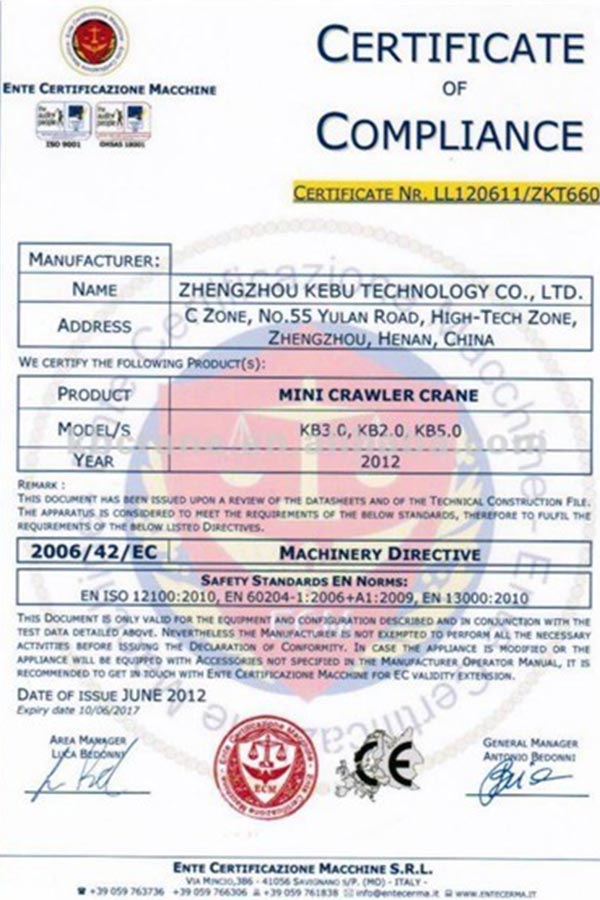 CE Certificate