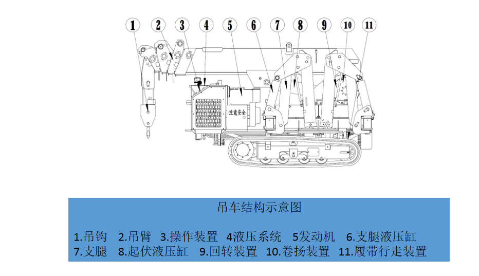 科步微型吊车结构示意图